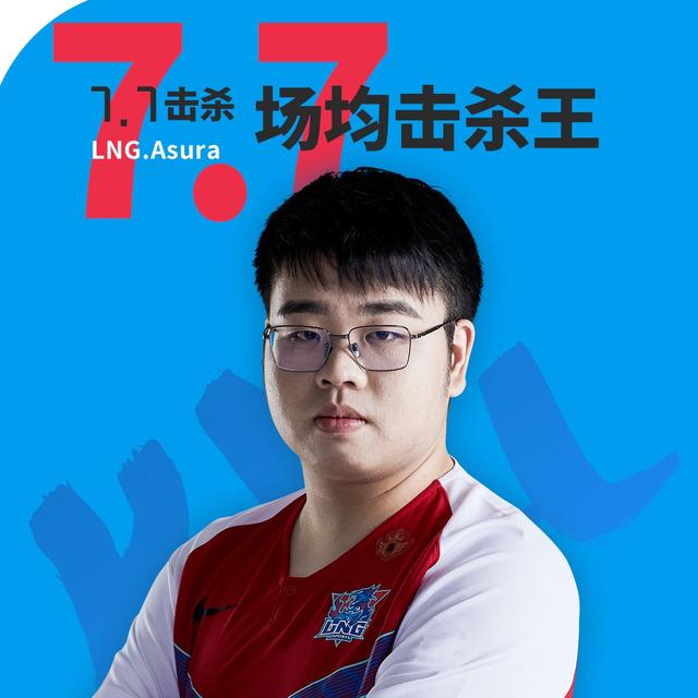 九游娱乐-包含Doinb在公牛比赛中大胜，关键助攻引发热议！的词条