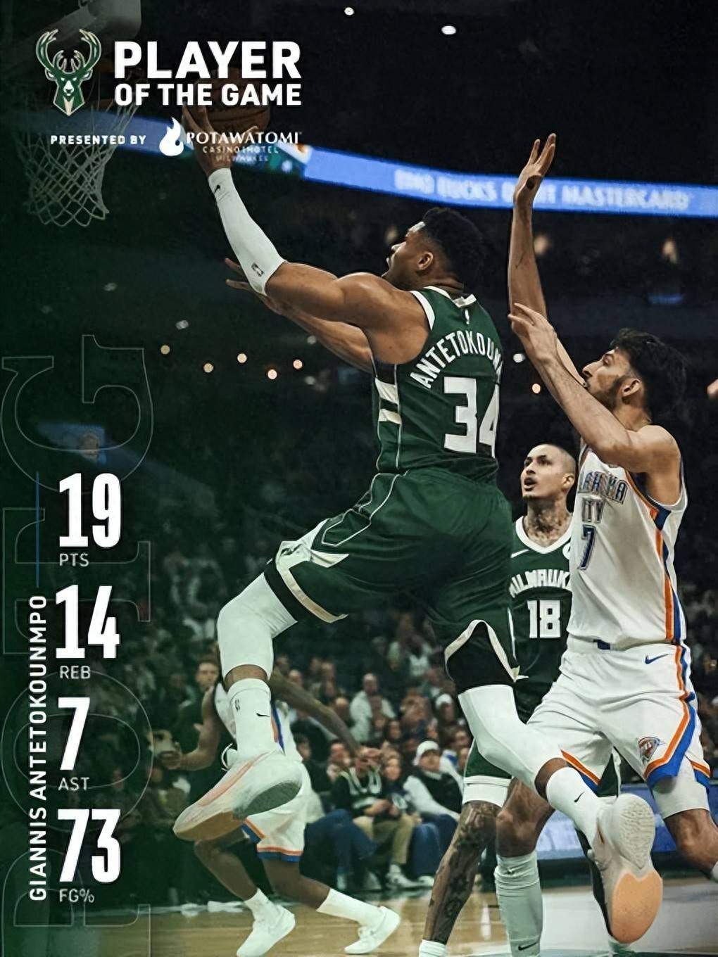 九游-字母哥回归赛场，突破纪录首场状态亮眼，皇家马德里观众沸腾！的简单介绍